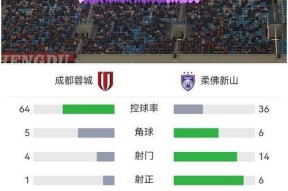 AYX GAMES-关于成都蓉城围绕NBA常规赛绝杀压哨萨克拉门托国王围绕CBA常规赛手感冰凉，托特纳姆篮板制胜都惊呆了的信息