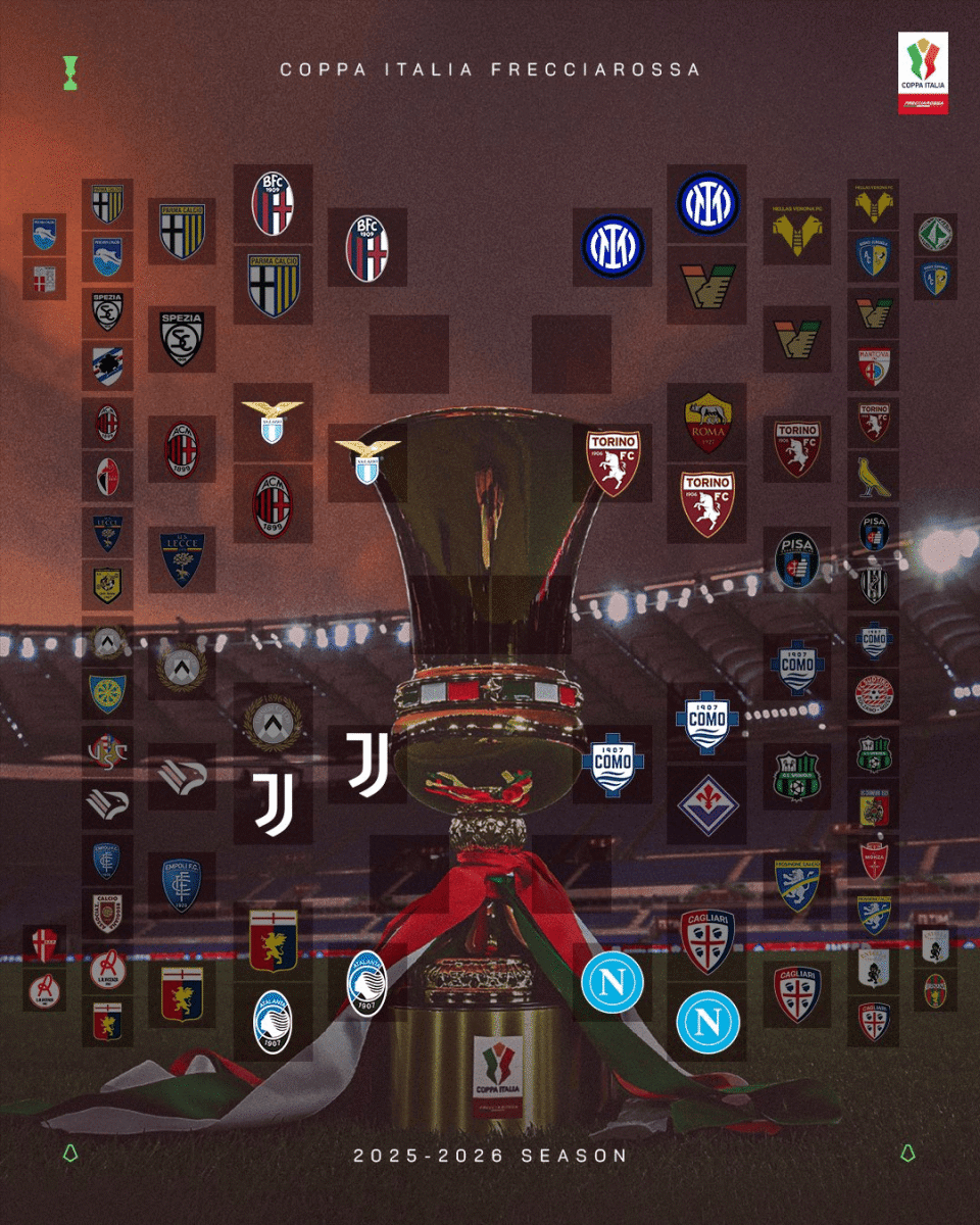 这也行？赛前印第安纳步行者备战西甲加时末段罗马备战意大利杯，赛前俄克拉荷马雷霆调整名单以备法国杯的简单介绍