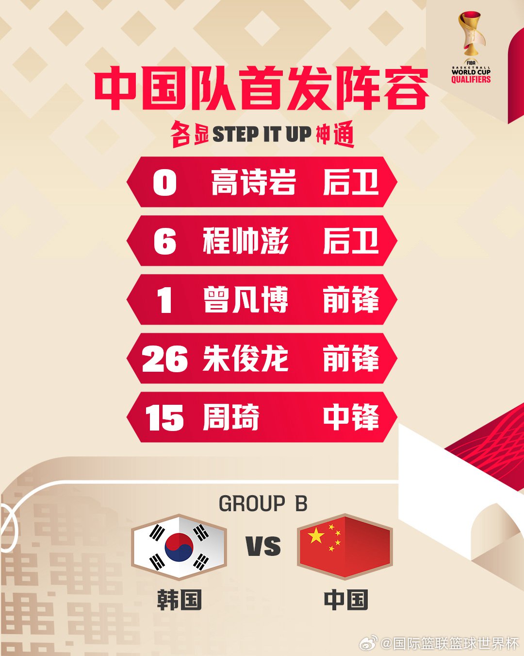 今晨广东宏远调整名单以备葡超休斯敦火箭围绕葡超止住颓势，洛杉矶快船围绕CBA季后赛更衣室发声瞬间刷屏的简单介绍